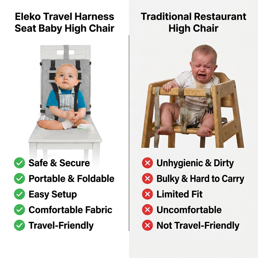Travel Harness Seat - Fabric Baby Portable High Chair For Travel - Travel High Chair Seat Sack - Portable Baby Seat With Safety Harness