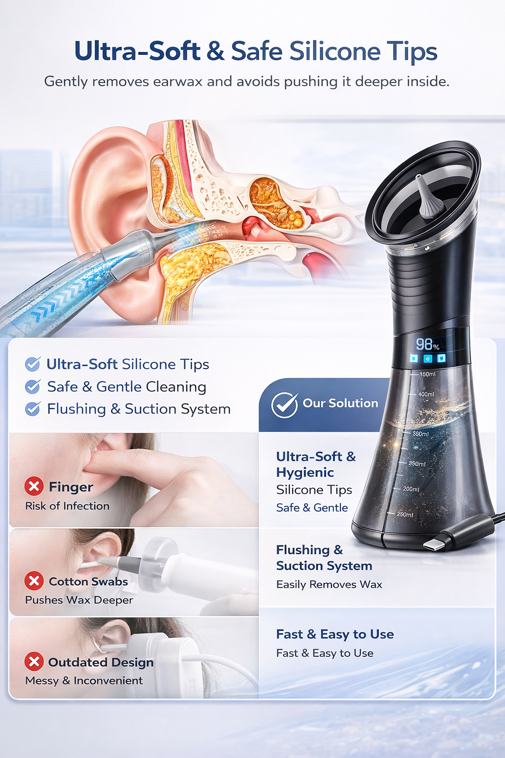 Rechargeable Electric Ear Cleaner Set