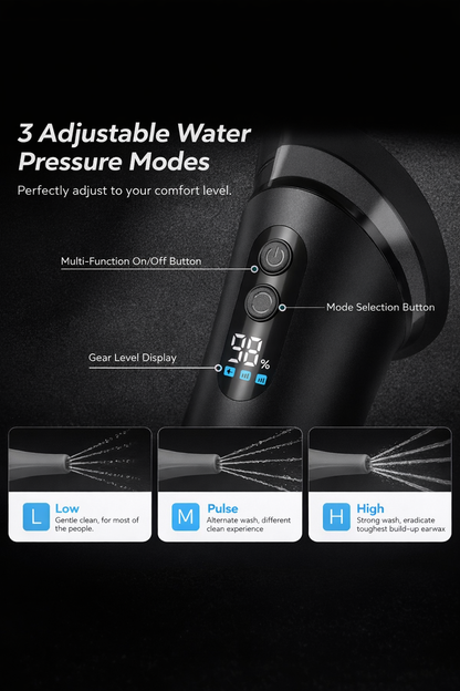 Rechargeable Electric Ear Cleaner Set