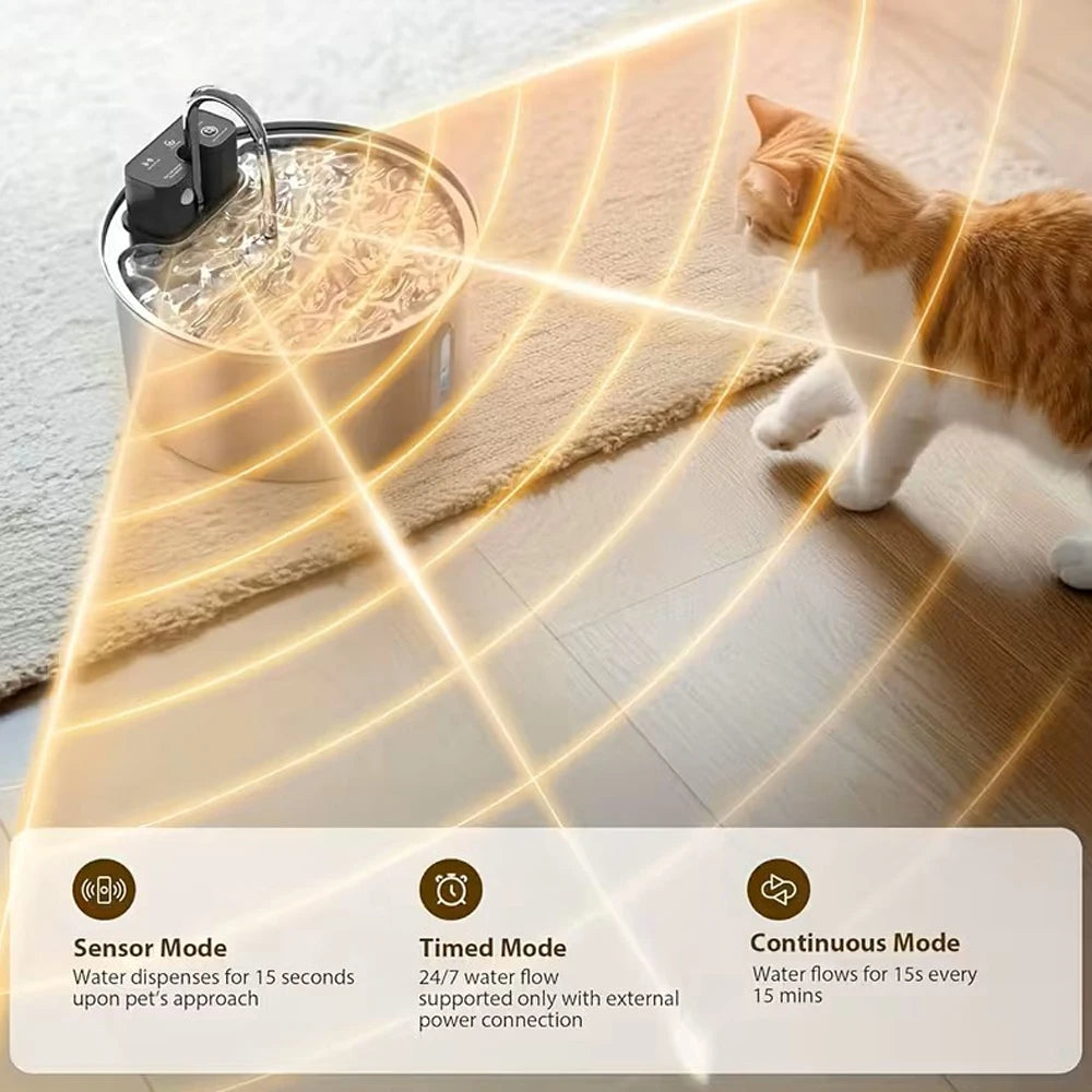 3.2L Wireless Stainless Steel Cat Water Fountain With 4000mAh Battery & Sensor Automatic Filtration Pet Water Drinker Dispenser