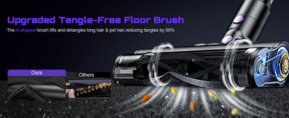 Cordless Vacuum Cleaner, 55Kpa/500W/45min 10 in 1 Powerful Stick Lightweight Vacuum Cleaner for Home Pet Hair/Hard Floor/Carpet