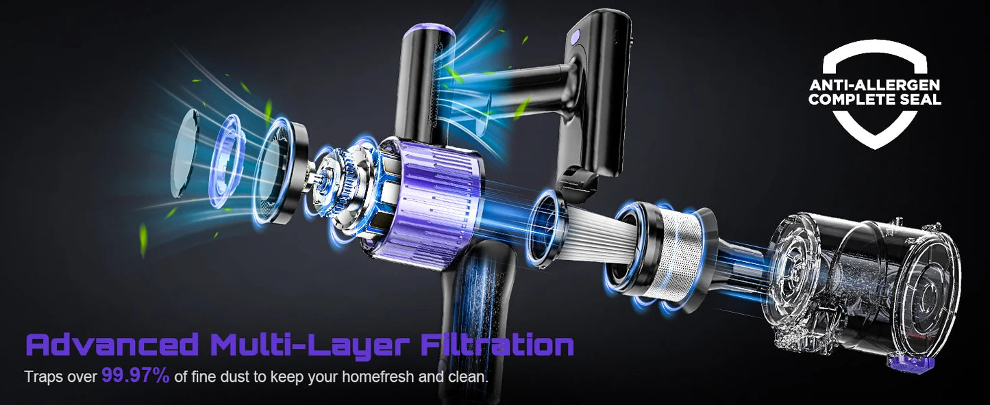 Cordless Vacuum Cleaner, 55Kpa/500W/45min 10 in 1 Powerful Stick Lightweight Vacuum Cleaner for Home Pet Hair/Hard Floor/Carpet