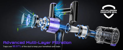 Cordless Vacuum Cleaner, 55Kpa/500W/45min 10 in 1 Powerful Stick Lightweight Vacuum Cleaner for Home Pet Hair/Hard Floor/Carpet